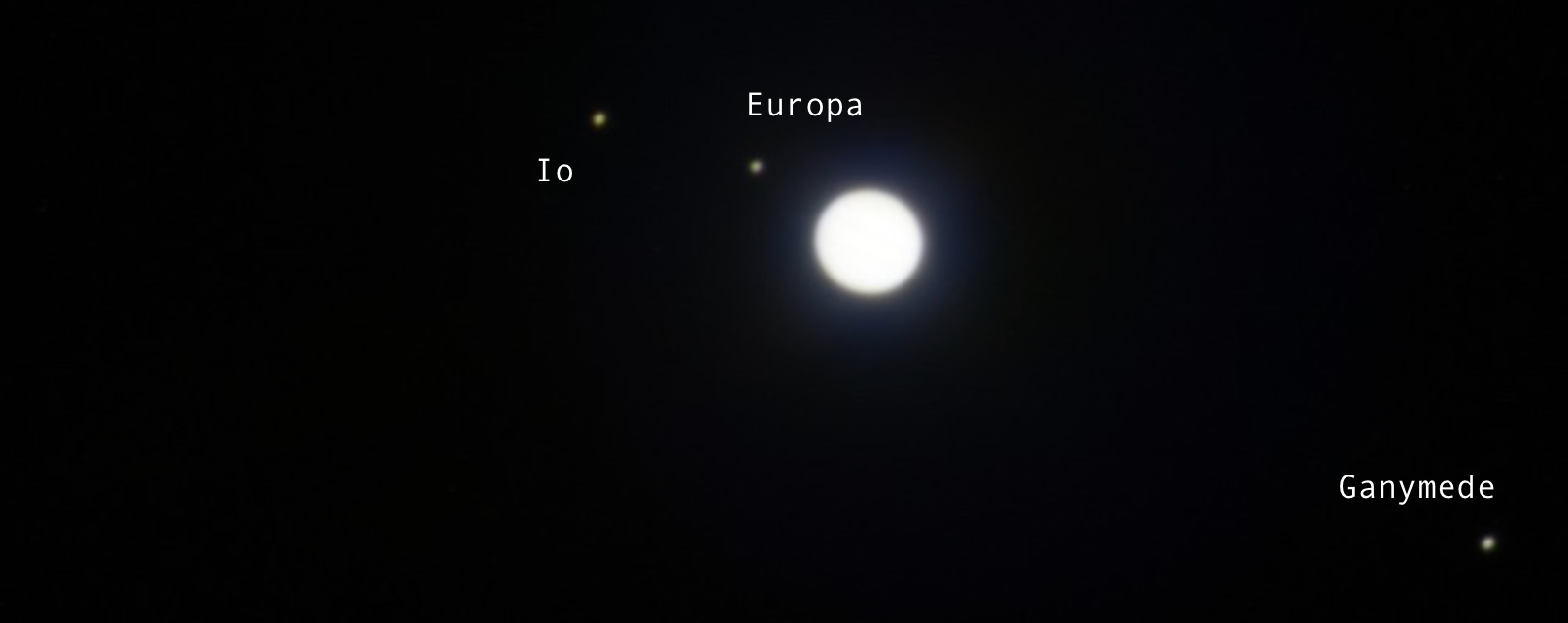 Jupiter&rsquo;s moons