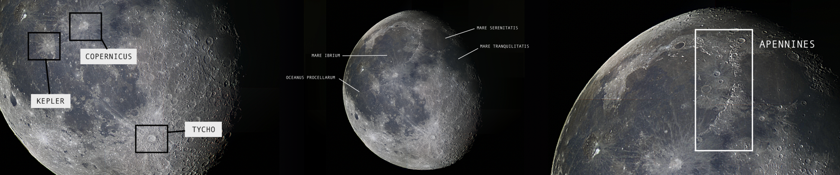 Moon with features labeled